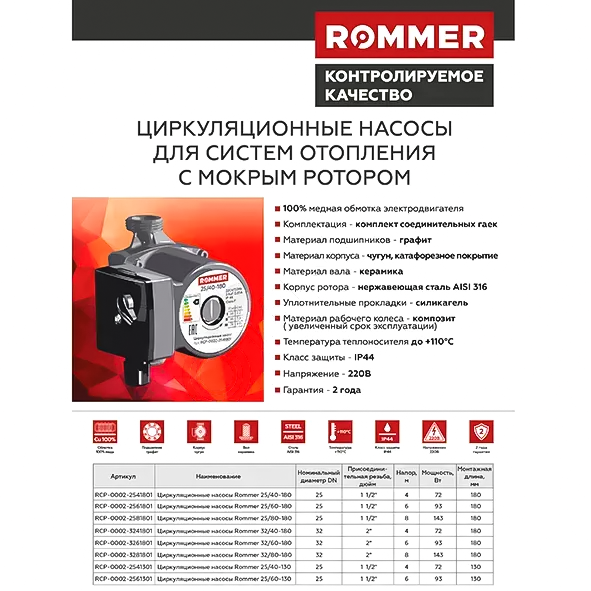 циркуляционный насос rommer 25/40-180, 72 вт, rcp-0002-2541801
