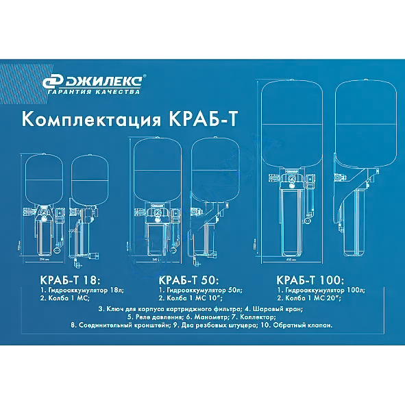 комплексное решение автоматизации на баке краб-т 50 new, джилекс 8702
