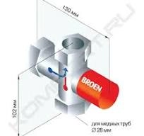 термостатический смеситель для душа для тела broen 17 459.009