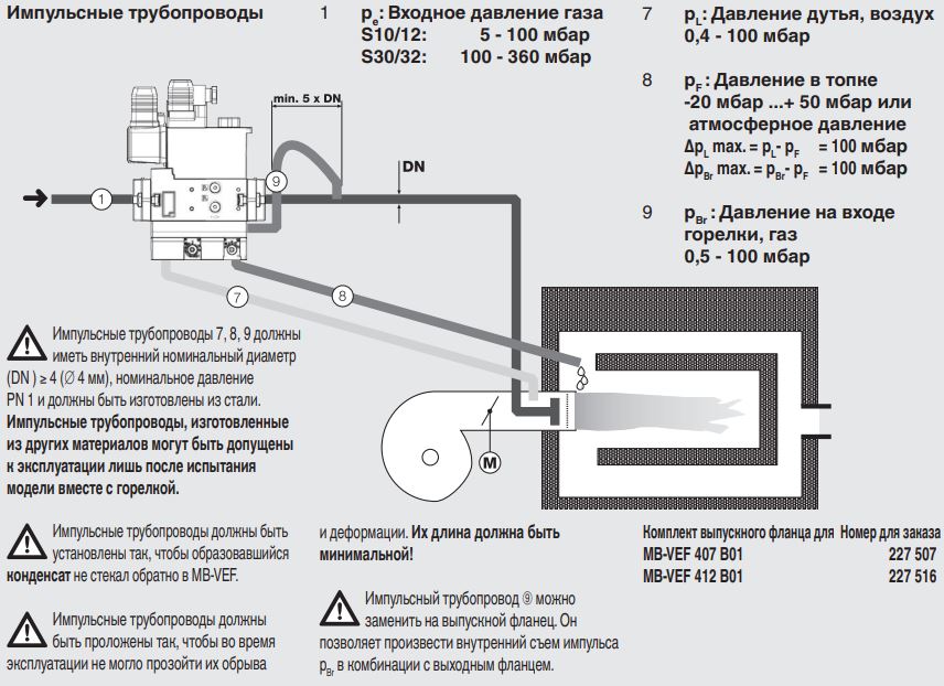 газовый мультиблок dungs mb-vef 412 b01 s12 247322