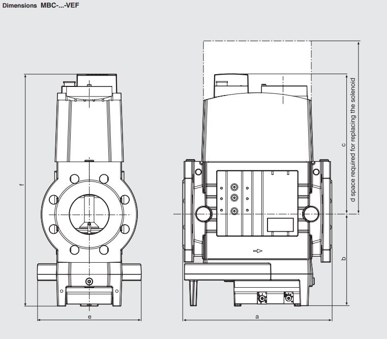 газовый мультиблок dungs mbc-1900-vef-65 243083