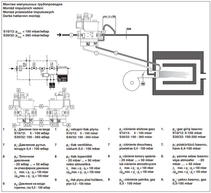 газовый мультиблок dungs mb-vef 407 b01 s12 247315