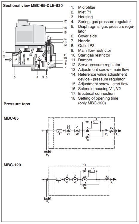 газовый мультиблок dungs mbc-65-dle 232620