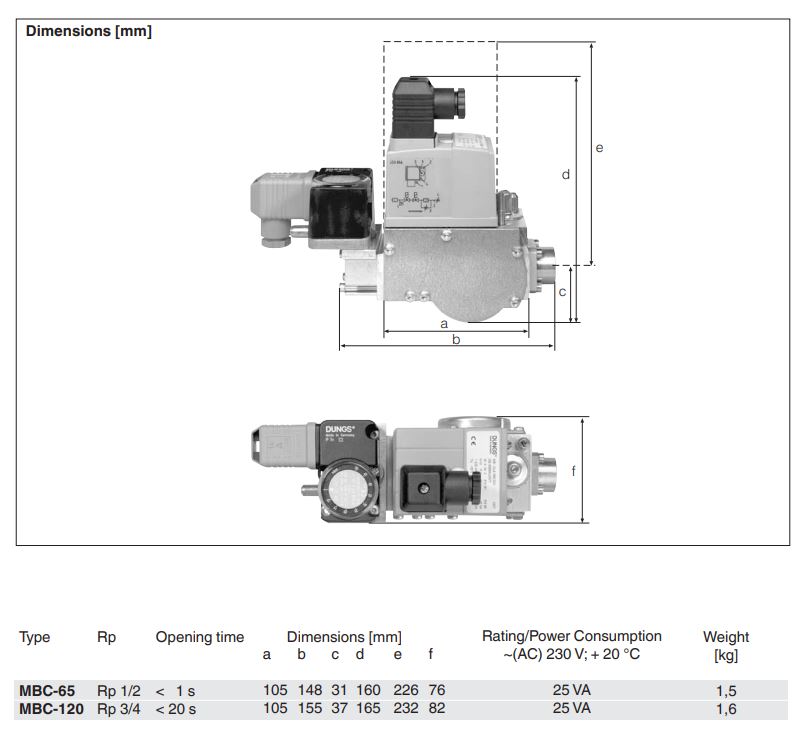 газовый мультиблок dungs mbc-65-dle-s40 242320