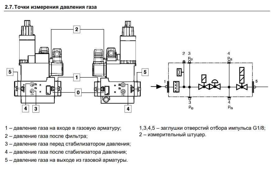газовая рампа baltur bm405 a20c r3/4 19990016