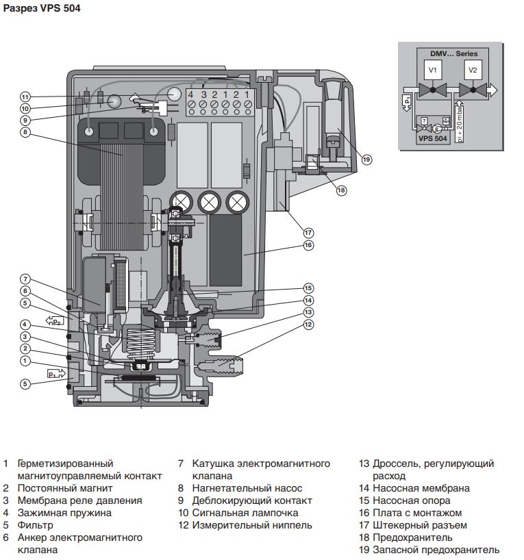 блок контроля герметичности elco vps 504 s01 13020152