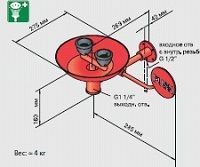 душ аварийный broen настенный для глаз с раковиной 17 928.004 душ аварийный broen настенный для глаз с раковиной 17 928.004