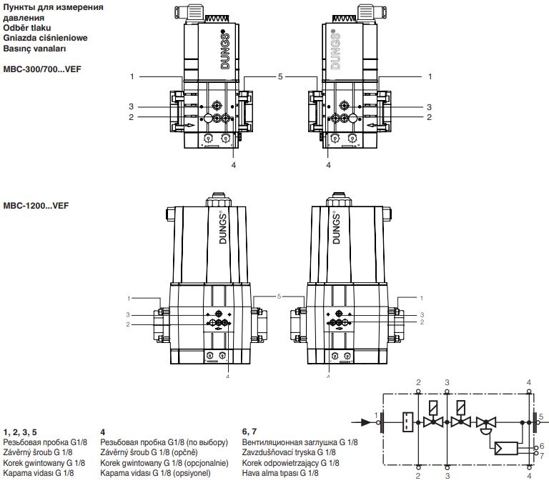 газовый мультиблок dungs mbc-300-vef 258510