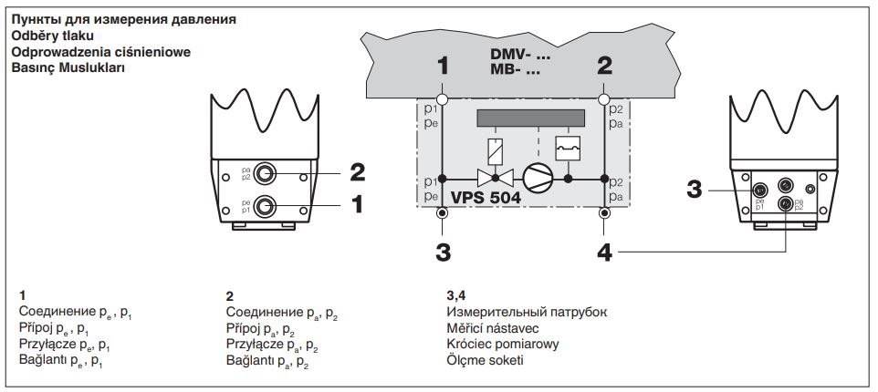 блок контроля герметичности dungs vps 504 s04 110-120в / 60гц 223426