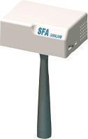 сигнализация sanialarm sfa