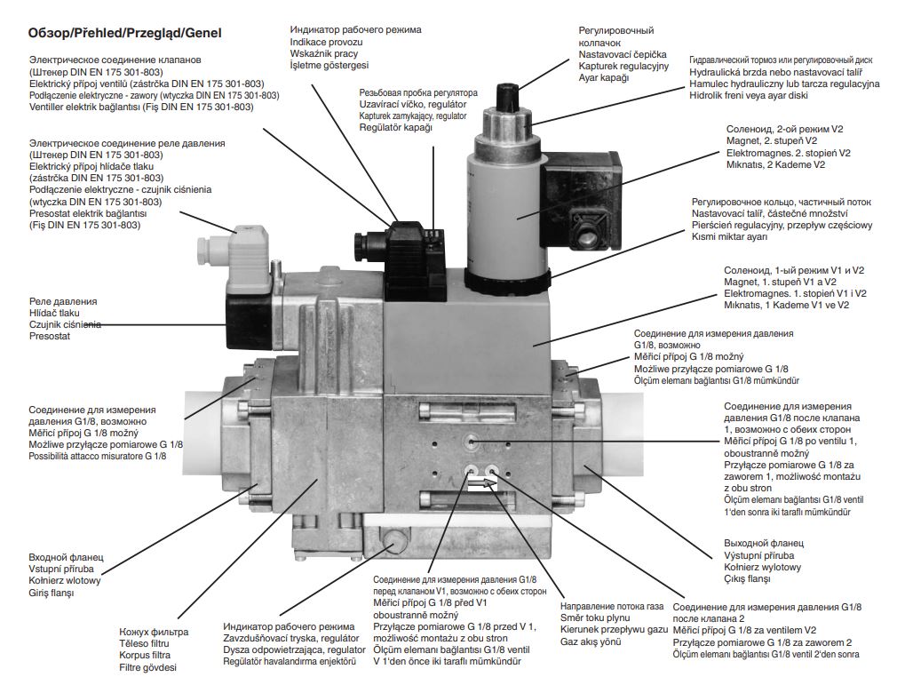 газовый мультиблок dungs mb-zrdle 420 b01 s50 226813