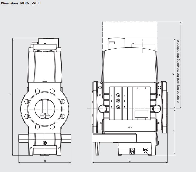 газовый мультиблок dungs mbc-3100-vef-80 244428