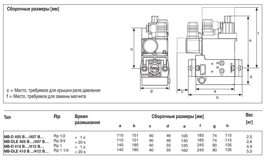 газовый мультиблок dungs mb-dle 415 b01 s20 226799