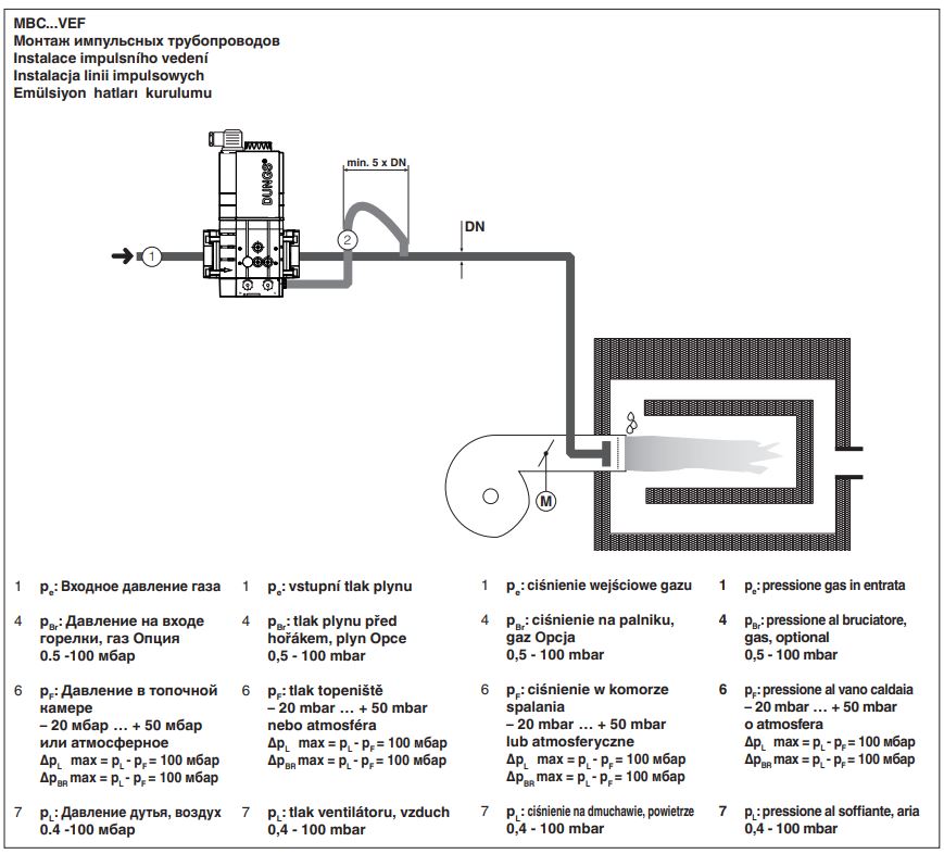 газовый мультиблок dungs mbc-1200-vef 243413