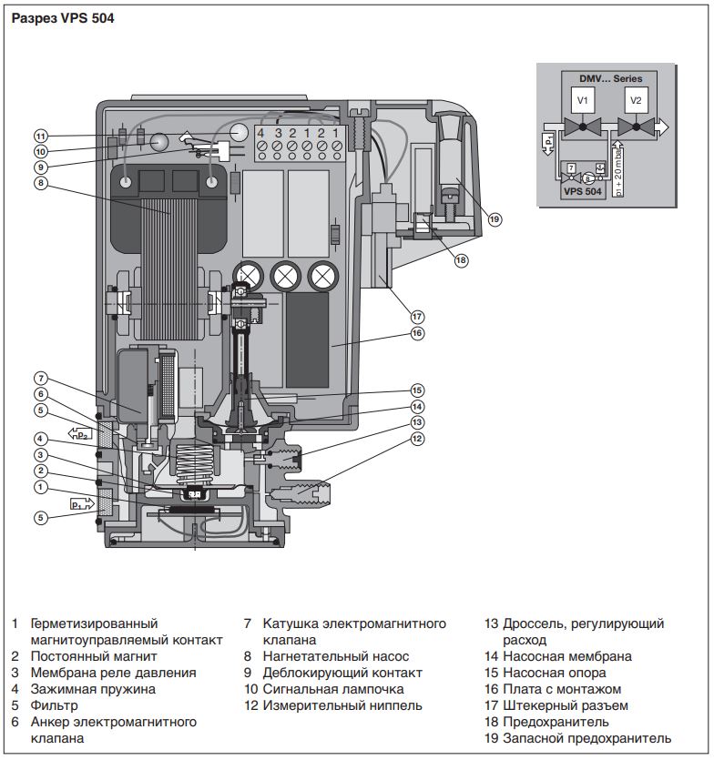 блок контроля герметичности dungs vps 504 s04 lpg 226316