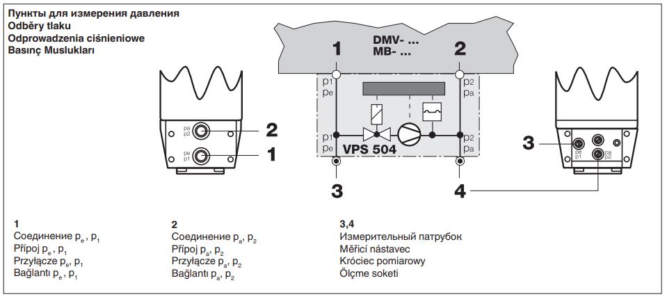 блок контроля герметичности dungs vps 504 s04 220в / 60гц 222388