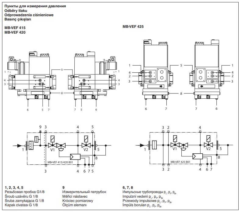 газовый мультиблок dungs mb-vef 415 b01 s12 247323