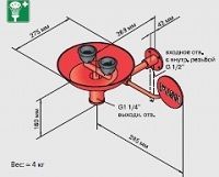 душ аварийный настенный для глаз с раковиной broen 17 928.009 душ аварийный настенный для глаз с раковиной broen 17 928.009