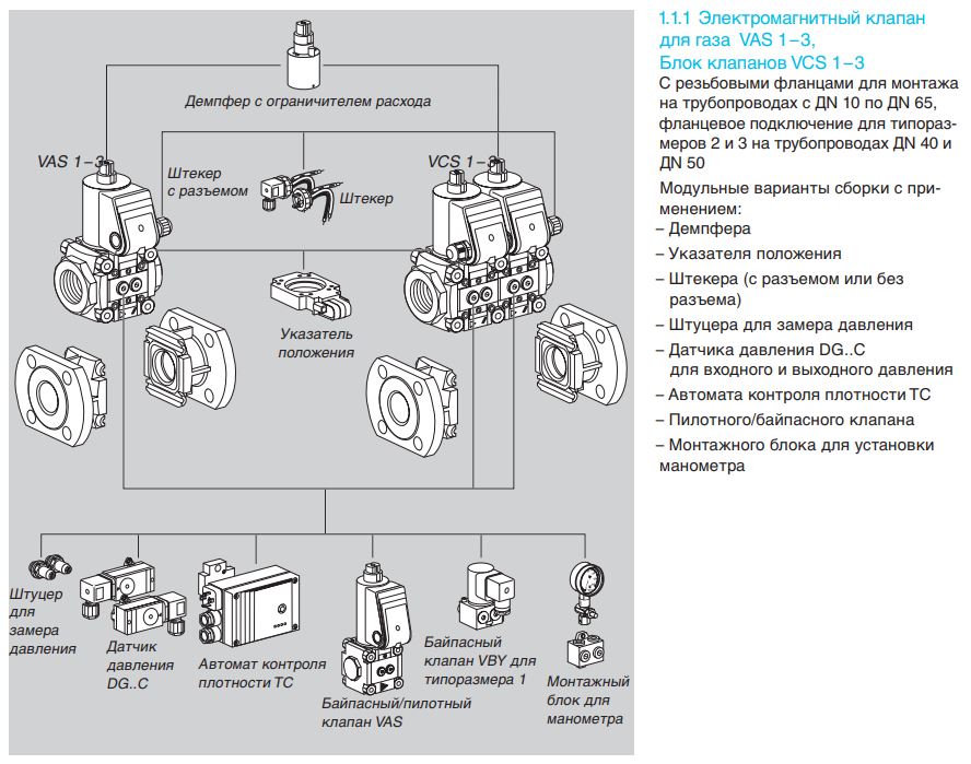 газовый клапан kromschroder vas350r/lw