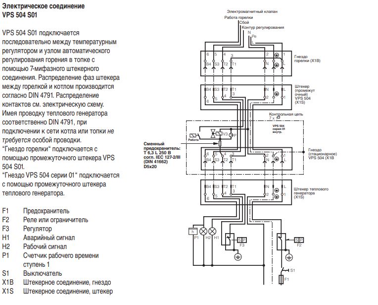 блок контроля герметичности dungs vps 504 s01 219874