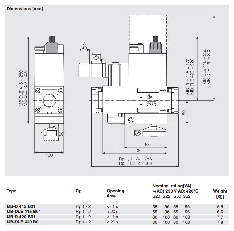 газовый мультиблок ecoflam mb-dle 415 b01 s20 65323609