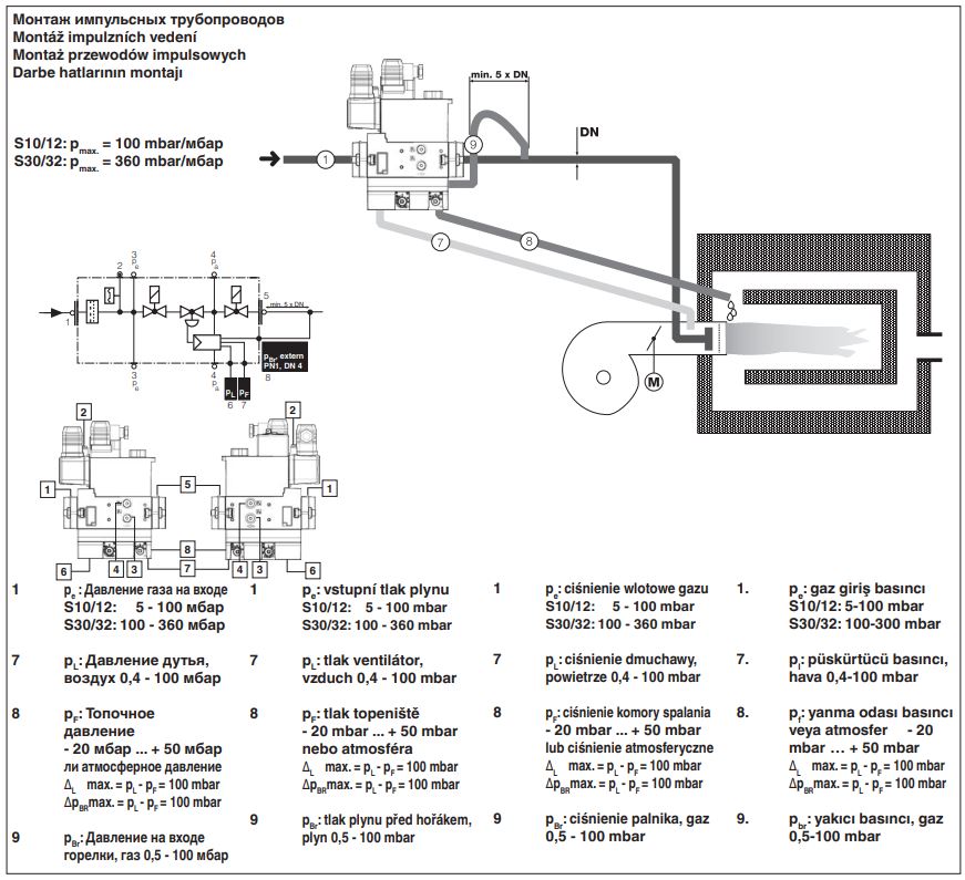 газовый мультиблок dungs mb-vef 407 b01 s30 223144