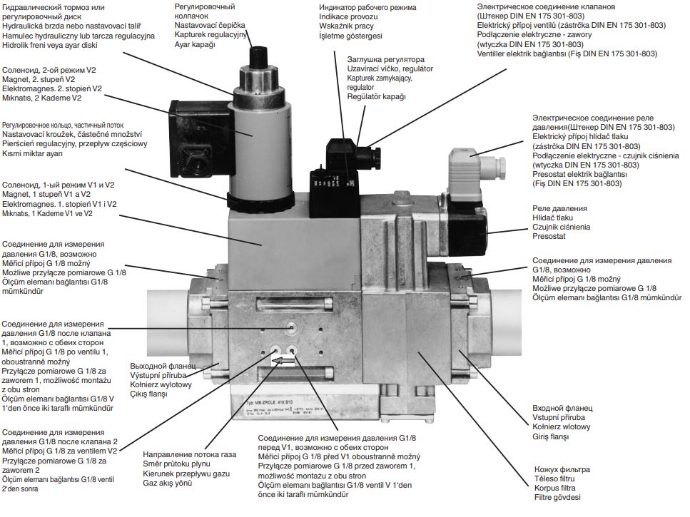 газовый мультиблок dungs mb-zrdle 420 b01 s20 4-33 мбар 228714