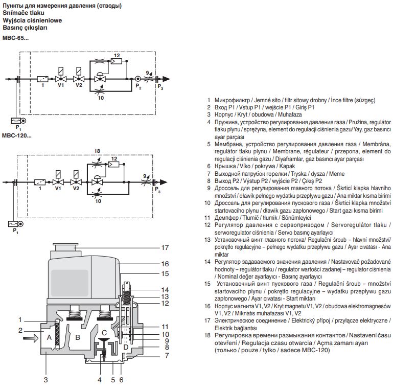 газовый мультиблок dungs mbc-65-dle 232620
