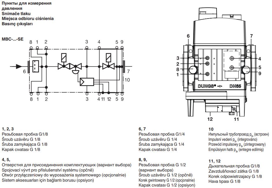 газовый мультиблок dungs mbc-3100-se-80 244295