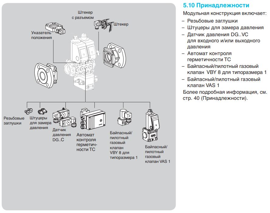 газовый клапан kromschroder cg10r70-d1w5bwz 47-90-21481