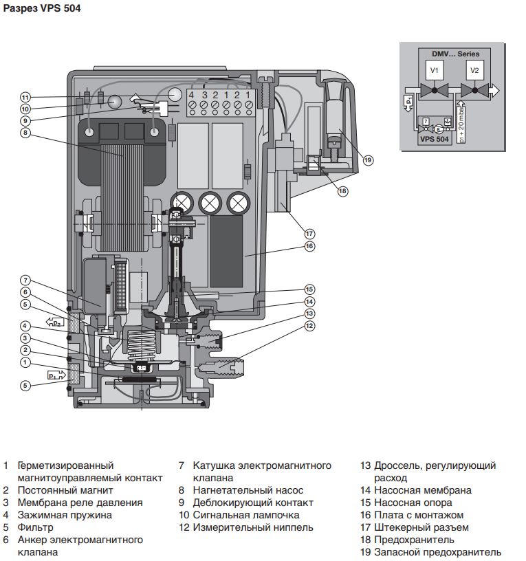 блок контроля герметичности elco vps 504 s04 65310749