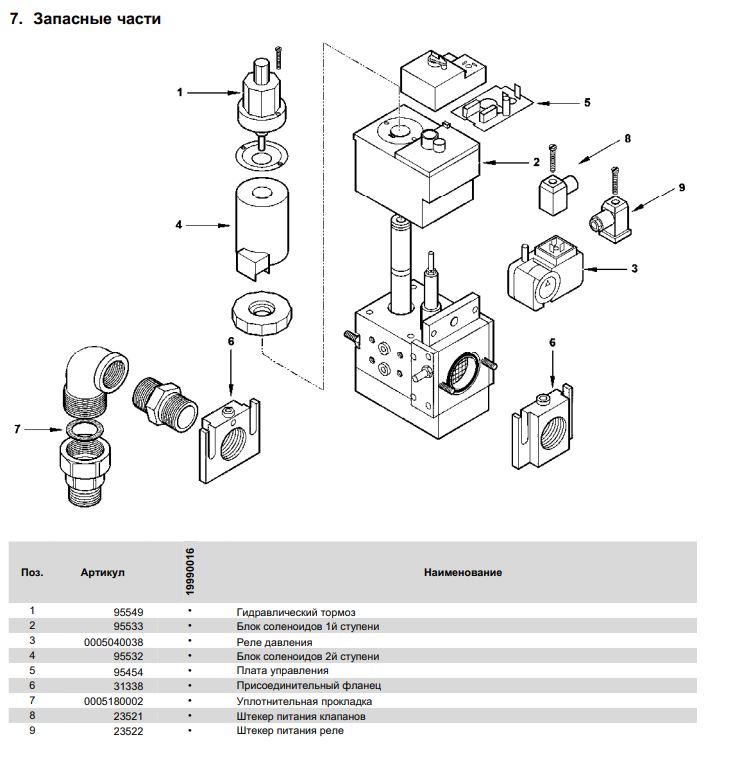 газовая рампа baltur bm405 a20c r3/4 19990016