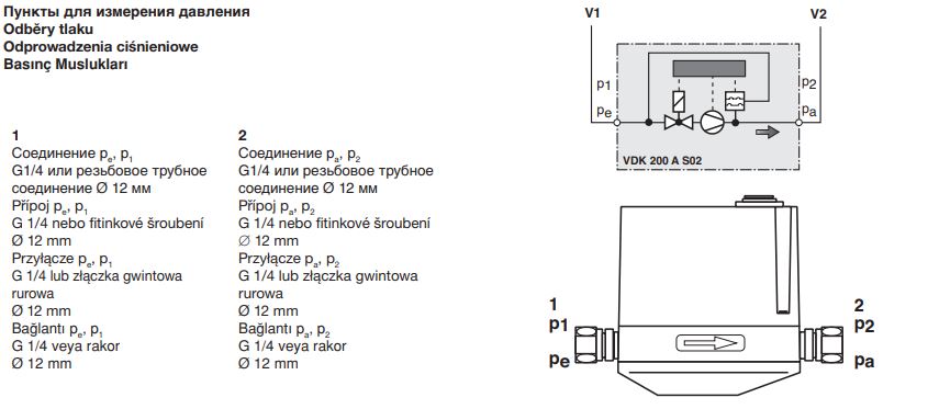 блок контроля герметичности dungs vdk 200 a s02 230 в 50 гц 211222
