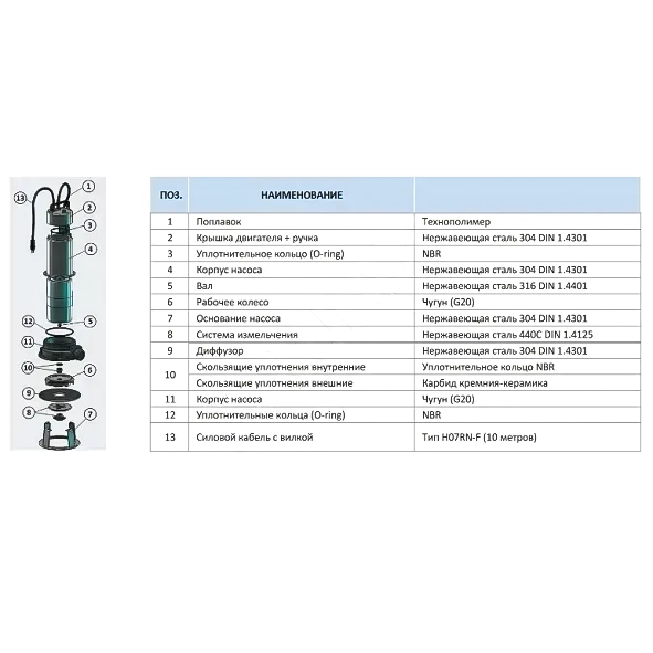 насос дренажный 1 1/2", stout spd-0004-211100